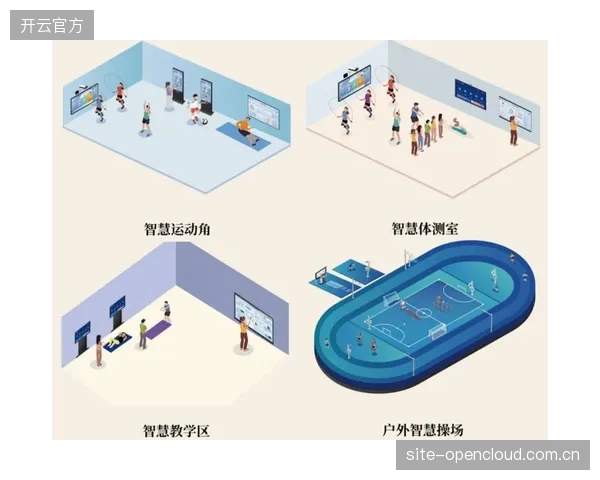 千人一面”的社区体育服务正在瓦解，基于用户画像的精准服务供给成为运营商的生存基石
